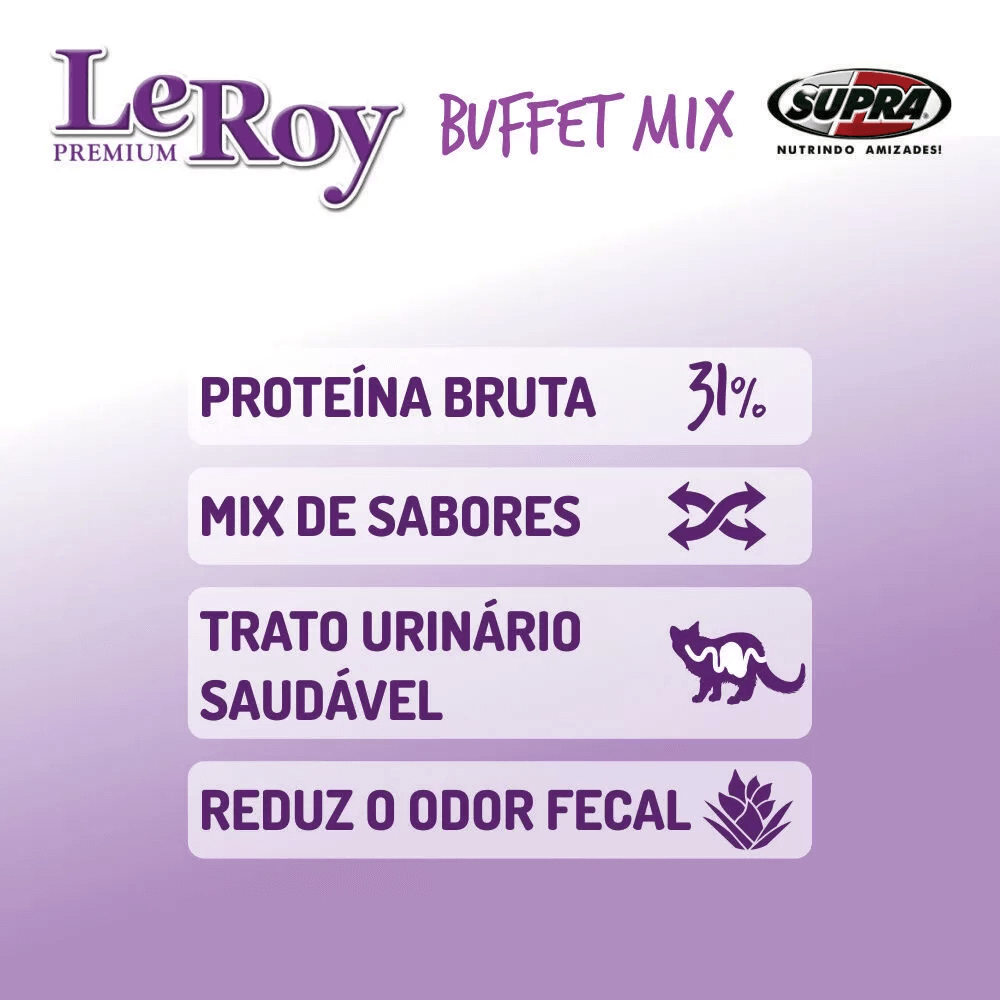 beneficios-de-racao-da-marca-leroy-para-gatos-adultos-buffet-mix
