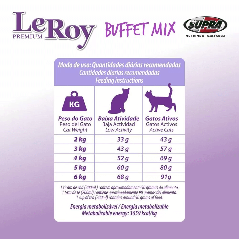 modo-de-uso-de-racao-da-marca-leroy-para-gatos-adultos-buffet-mix
