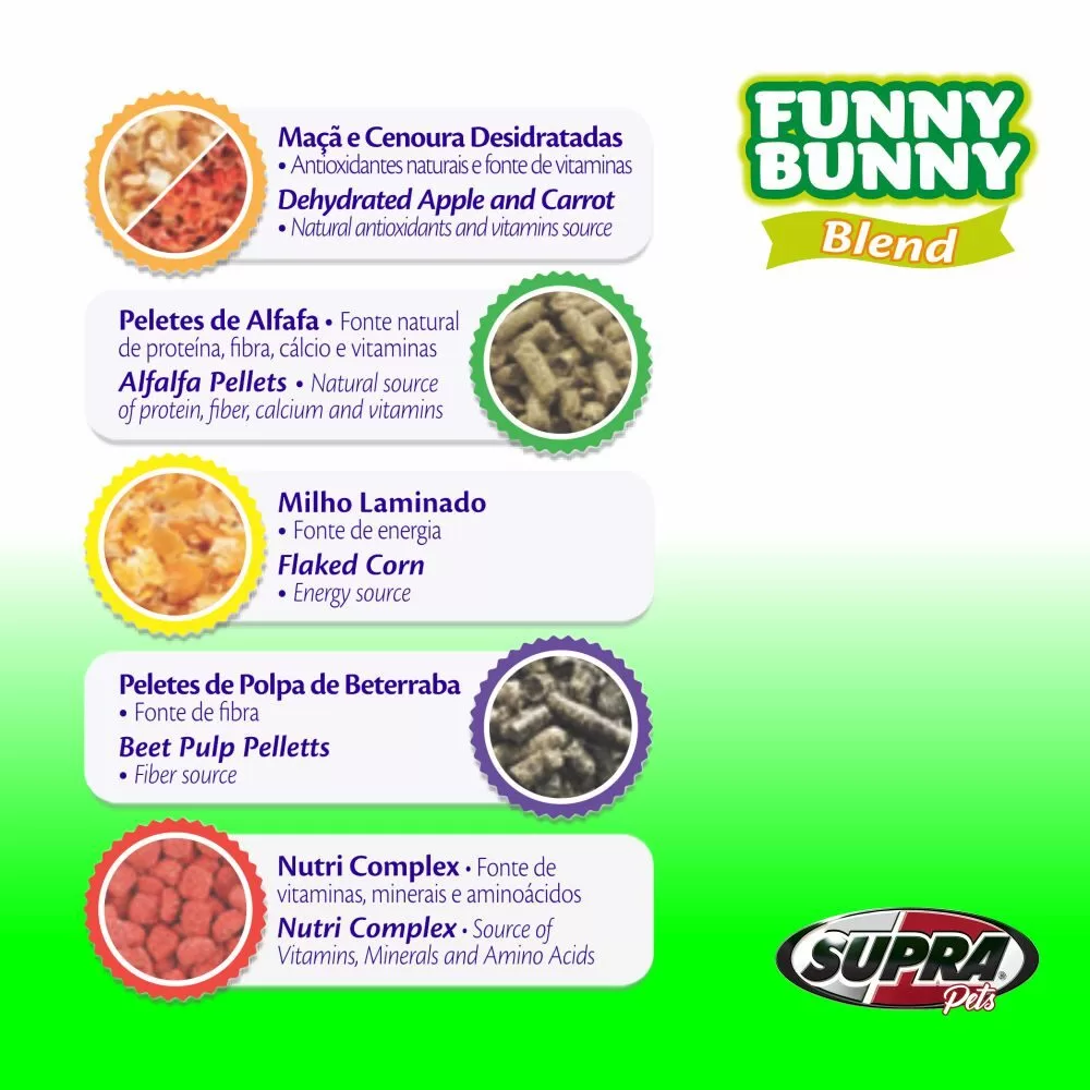 beneficios-da-funny-bunny-blend