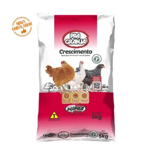 pragranja-crescimento