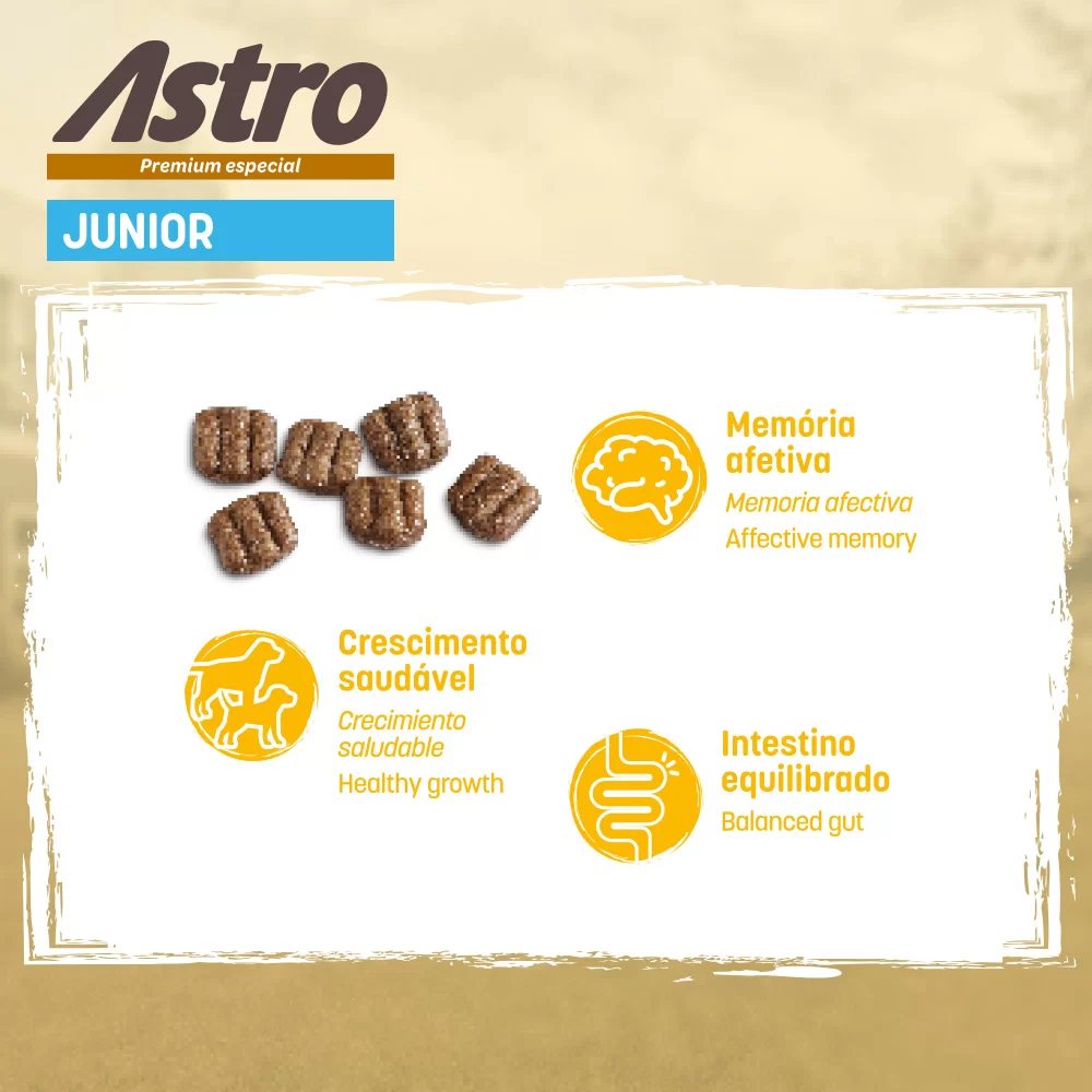 beneficios-da-racao-astro-junior