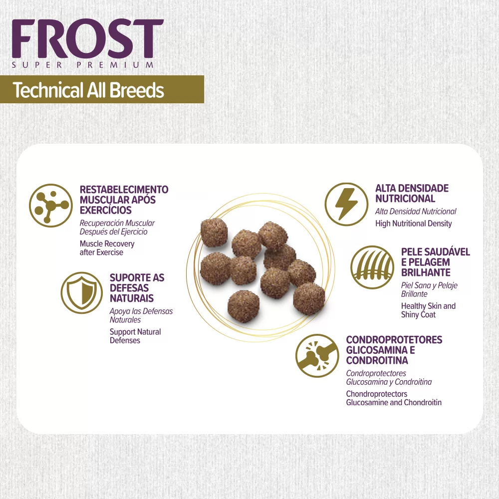 beneficios-da-racao-frost-technical-all-breeds
