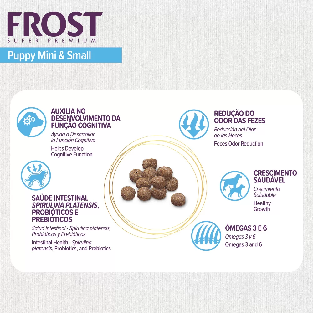 beneficios-da-racao-frost-puppy-mini-e-small