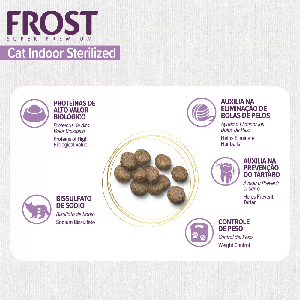 beneficios-da-racao-frost-cat-indoor-sterilized
