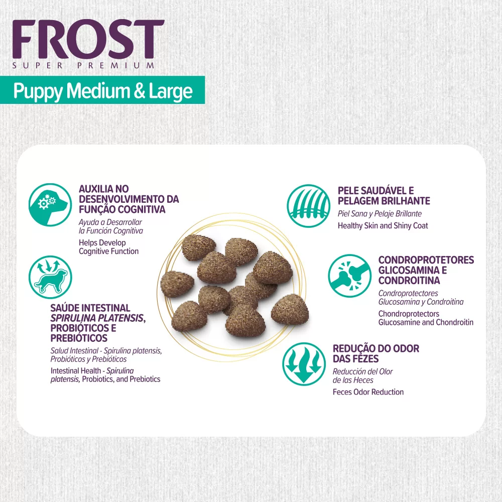beneficios-da-racao-frost-puppy-medium-e-large