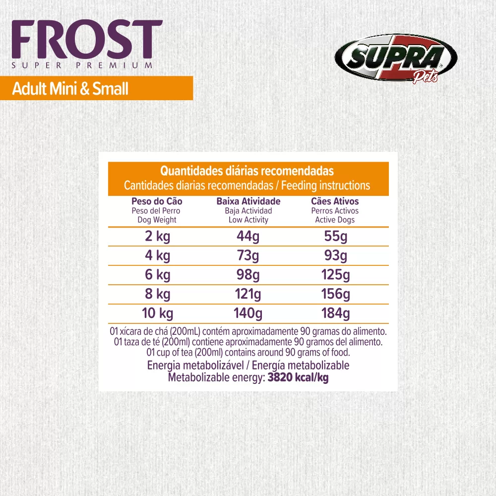 modo-de-uso-da-racao-frost-adult-mini-e-small