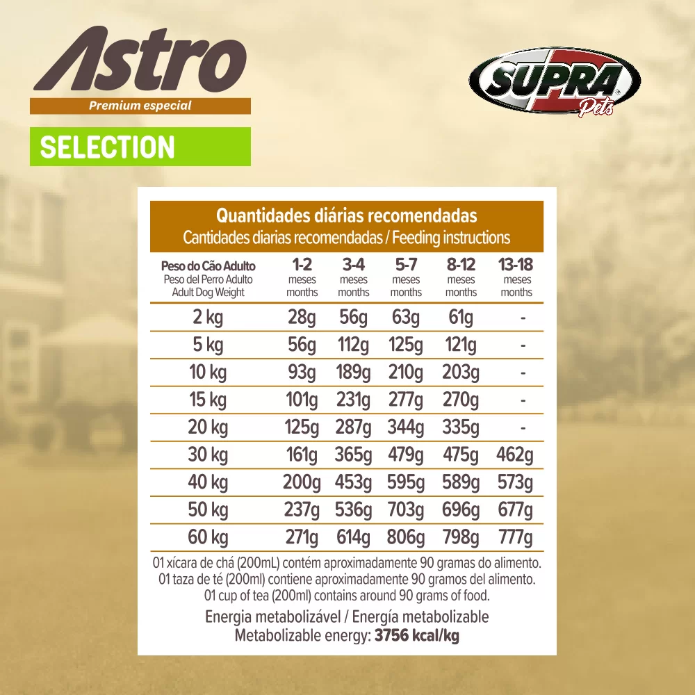 modo-de-uso-da-racao-astro-selection