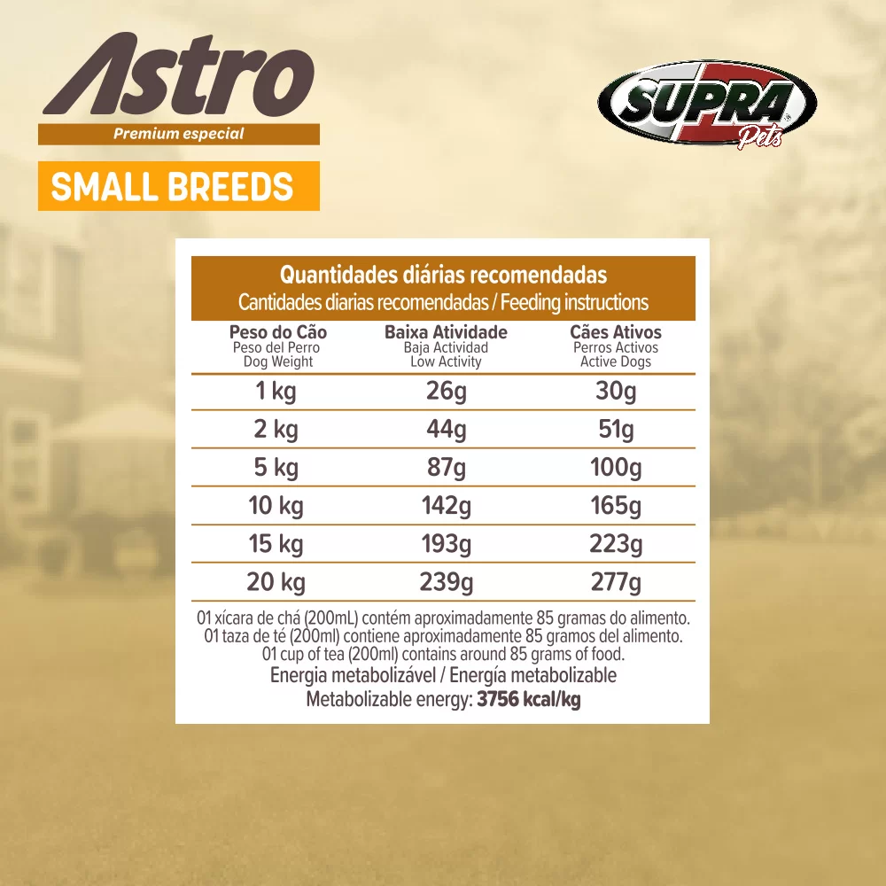 modo-de-uso-da-racao-astro-small-breeds