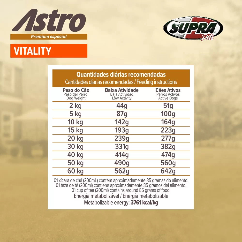 modo-de-uso-da-racao-astro-vitality