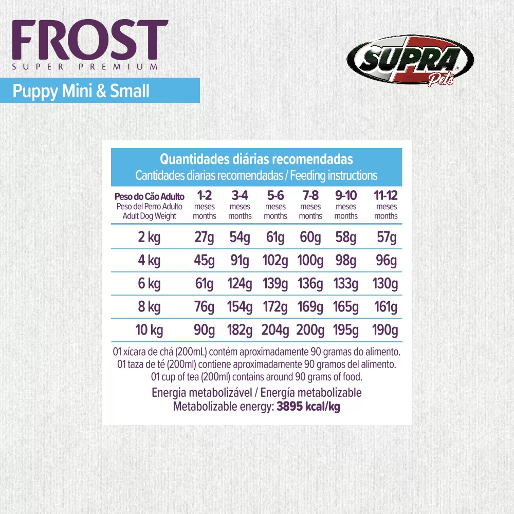 modo-de-uso-da-racao-frost-puppy-e-small