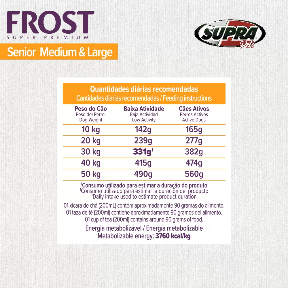 modo-de-uso-da-racao-frost-senior-medium-e-large