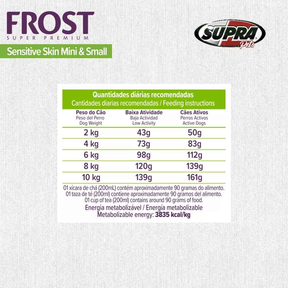 modo-de-uso-da-racao-frost-sensitive-skin-mini-e-small