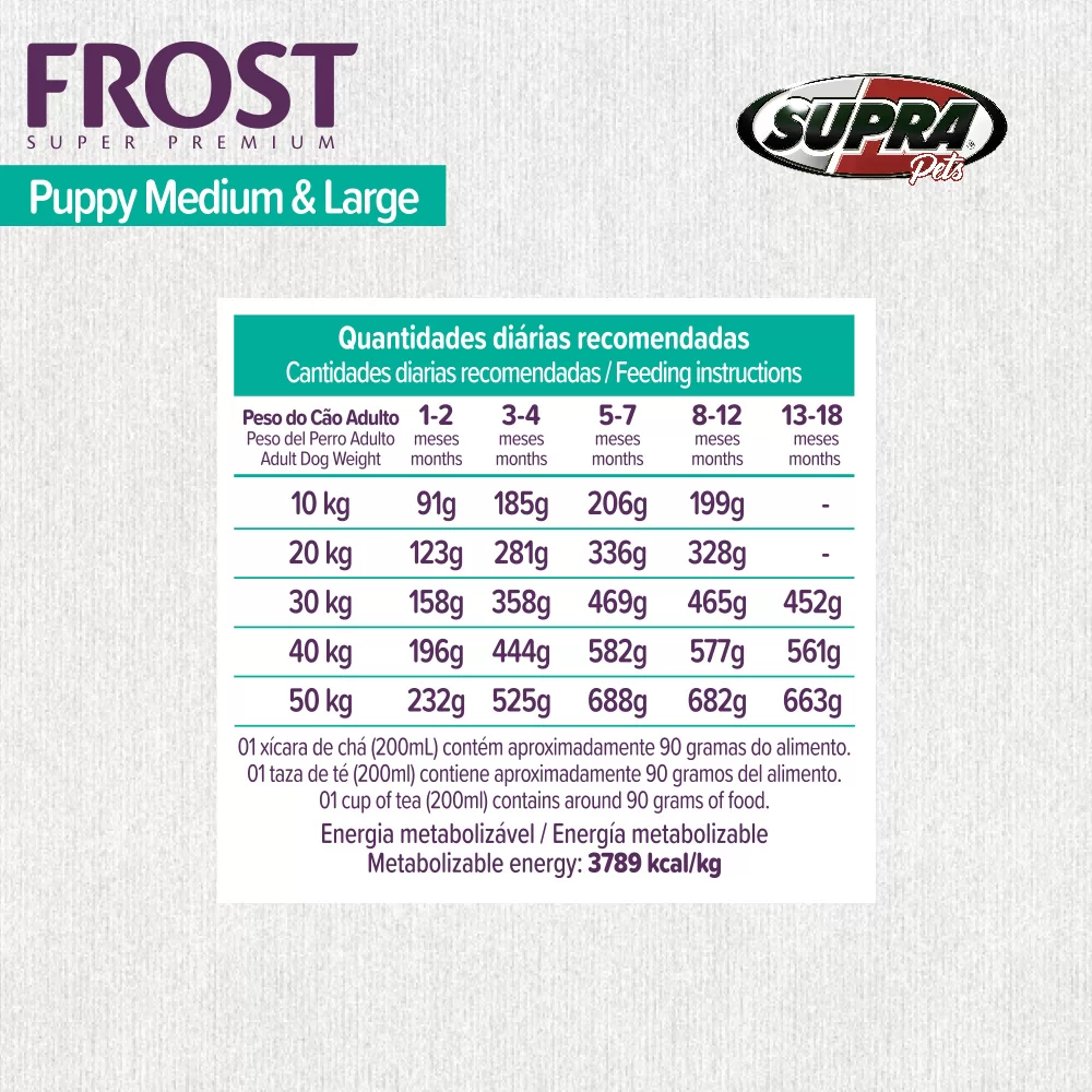 modo-de-uso-da-racao-frost-puppy-medium-e-large