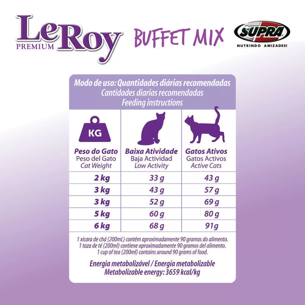 modo-de-uso-da-racao-leroy-buffet-mix