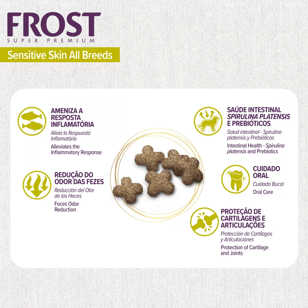 beneficios-da-racao-frost-sensitive-skin-all-breeds