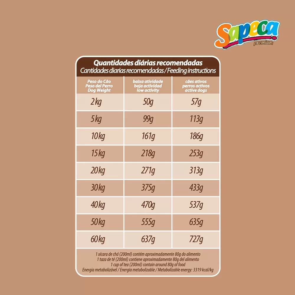modo-de-uso-da-racao-sapeca-adultos