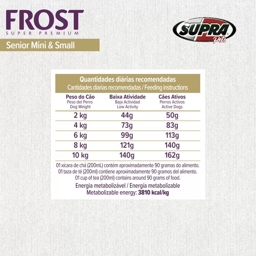 modo-de-uso-da-racao-frost-senior-mini-e-small