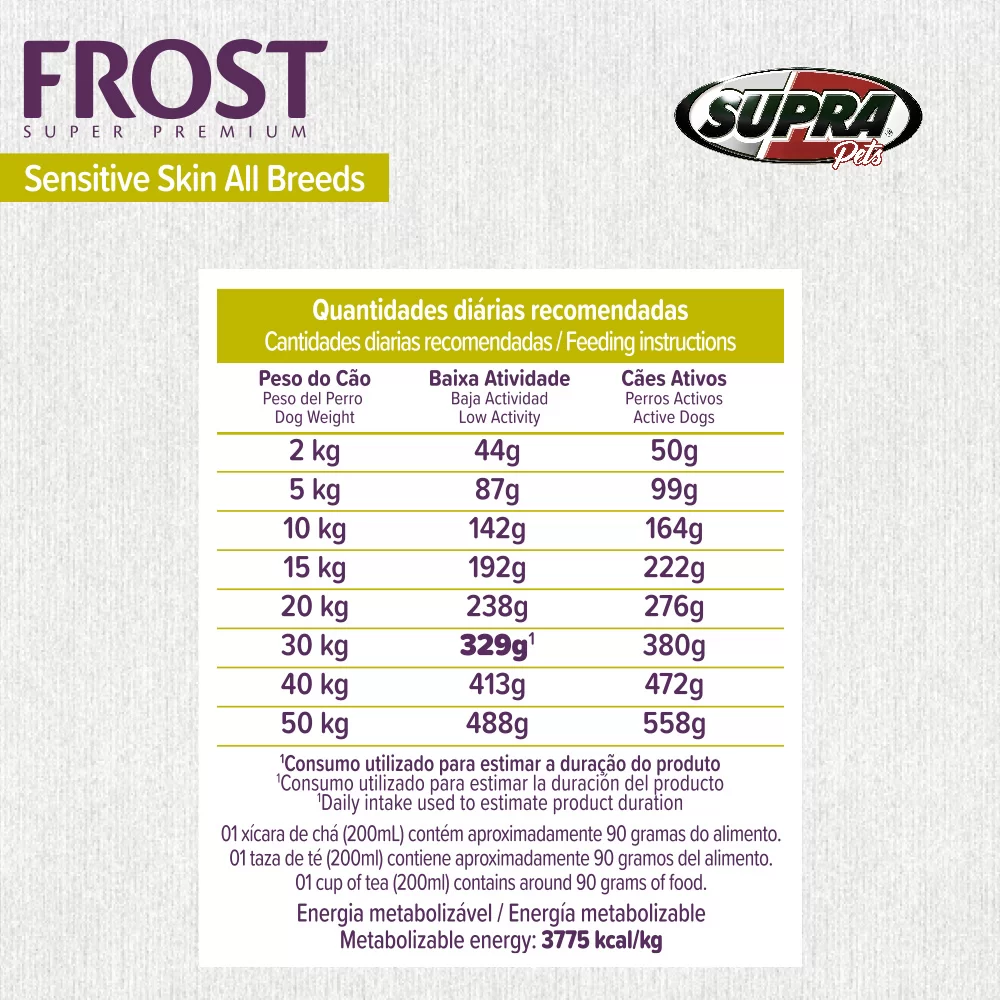 modo-de-uso-da-racao-frost-sensitive-skin-all-breeds