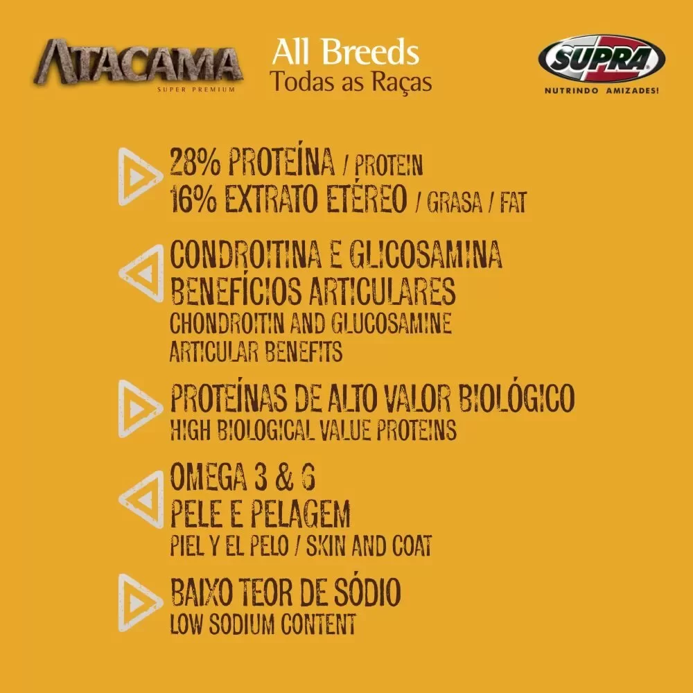 beneficios-da-racao-atacama-all-breeds