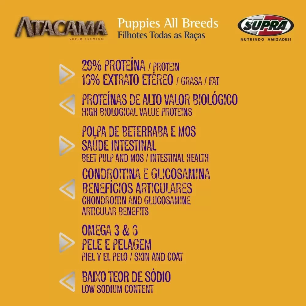 beneficios-da-racao-atacama-puppies-all-breeds