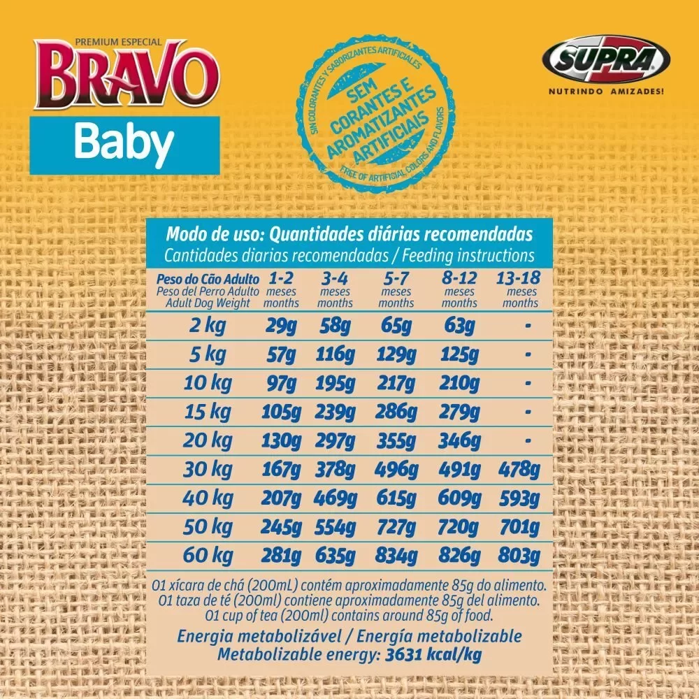 modo-de-uso-da-racao-bravo-baby