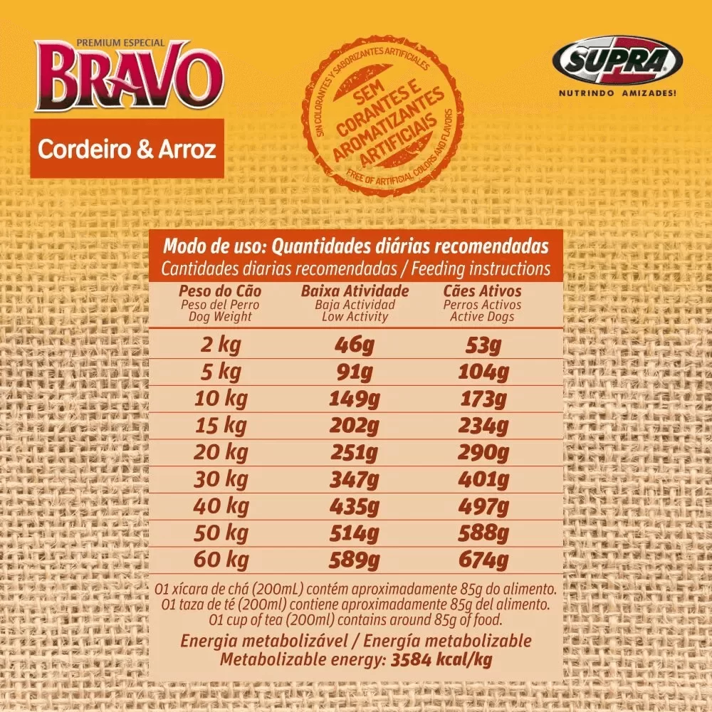 modo-de-uso-da-racao-bravo-cordeiro-e-arroz