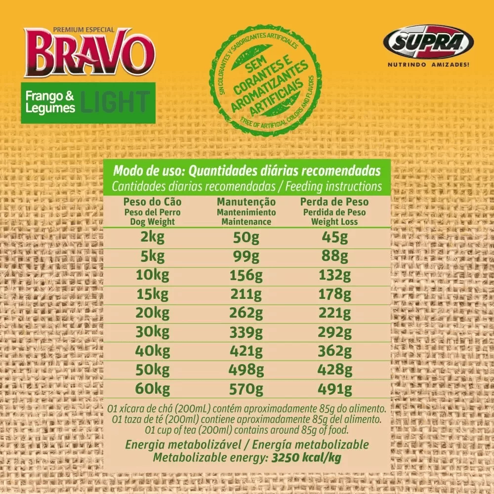 modo-de-uso-da-racao-bravo-frango-e-legumes-light