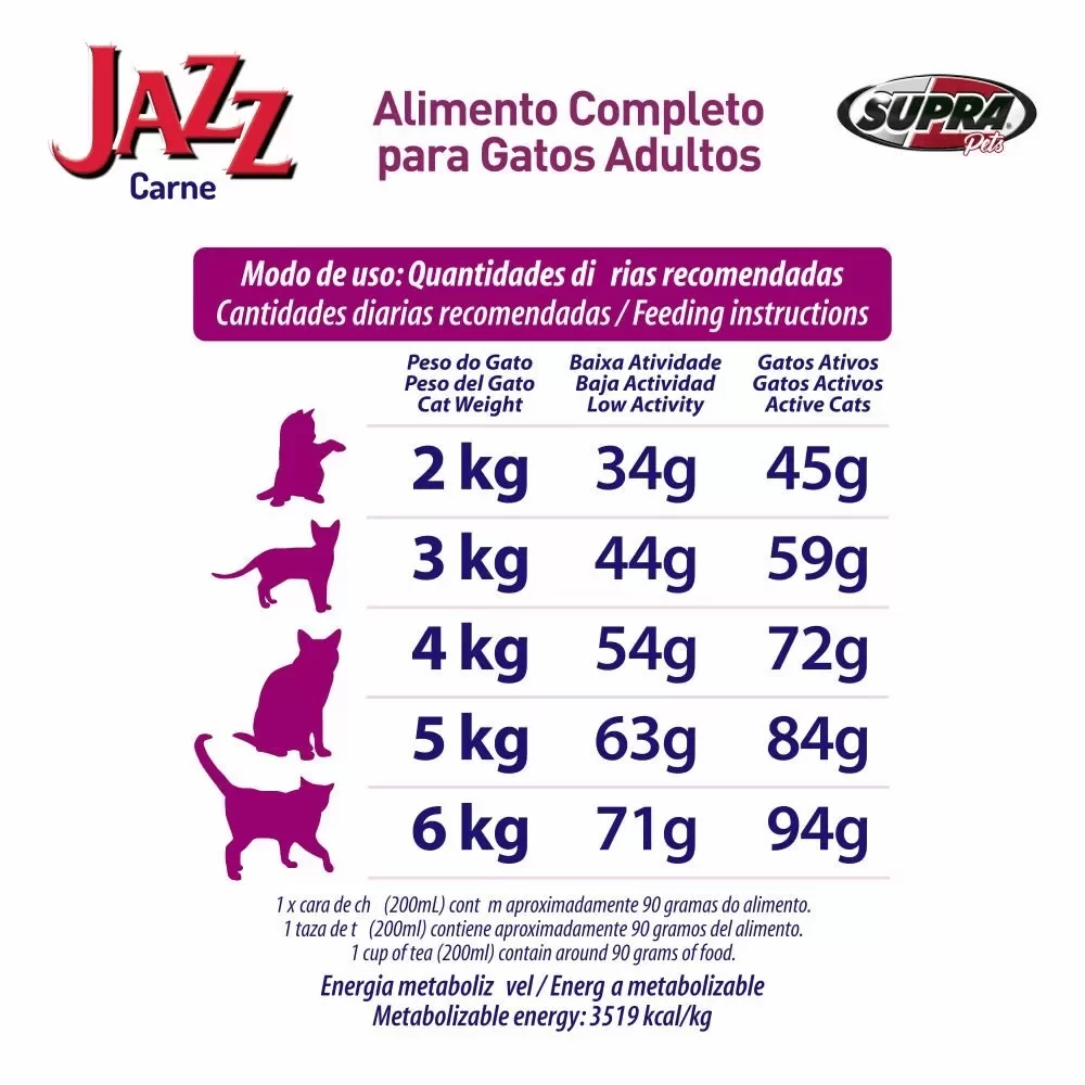 modo-de-uso-de-racao-da-marca-jazz-para-gatos-adultos-sabor-carne