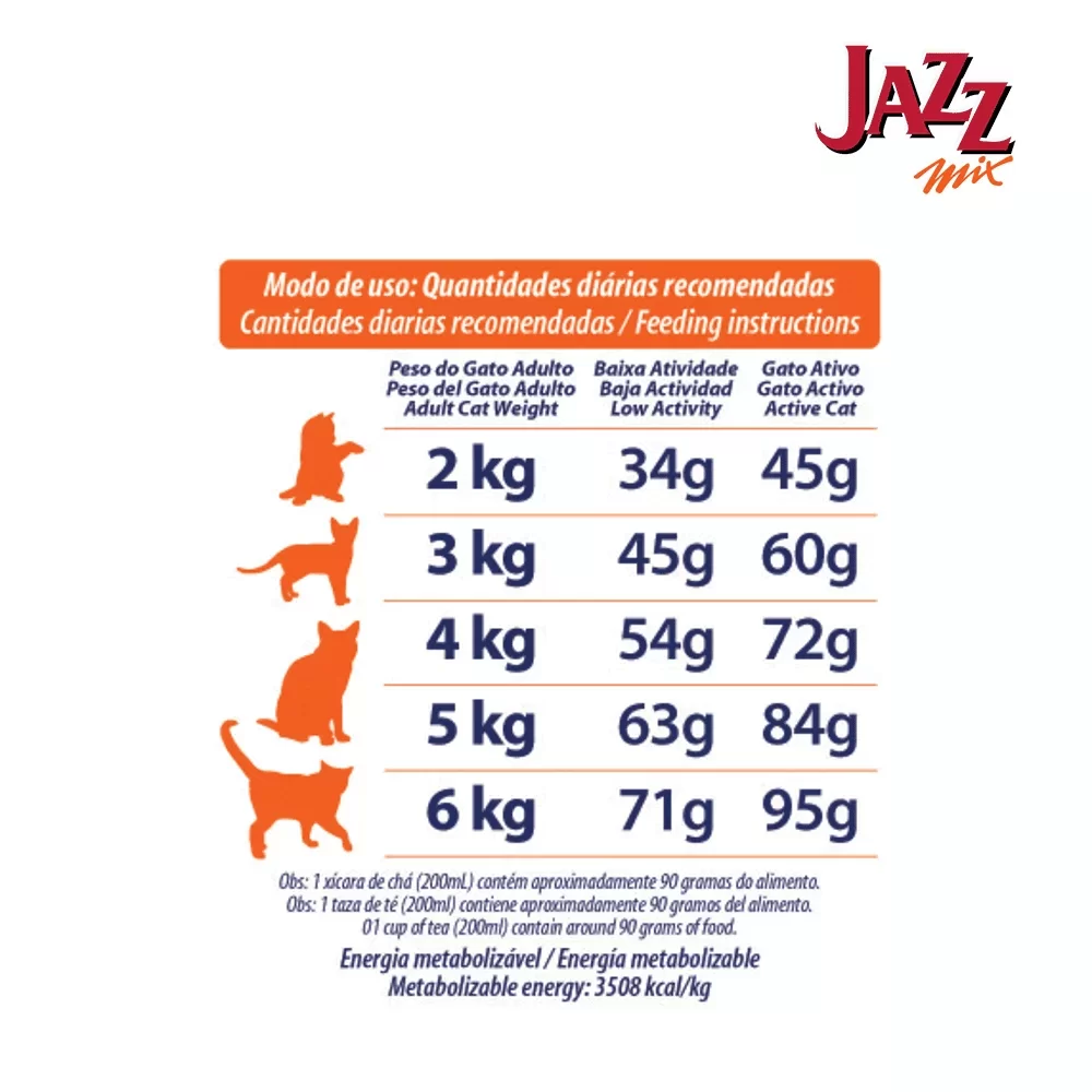 modo-de-uso-de-racao-da-marca-jazz-para-gatos-adultos-mix-de-sabores