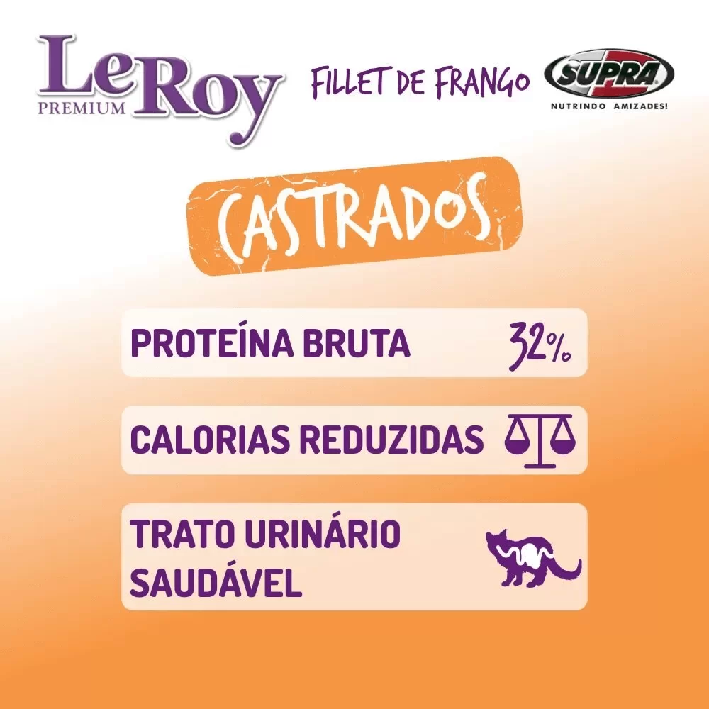 beneficios-da-racao-leroy-fillet-de-frango