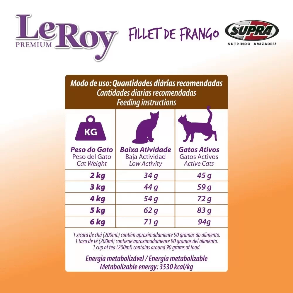 modo-de-uso-da-racao-leroy-fillet-de-frango