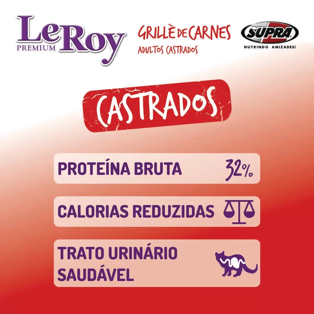 beneficios-da-racao-leroy-grille-de-carnes