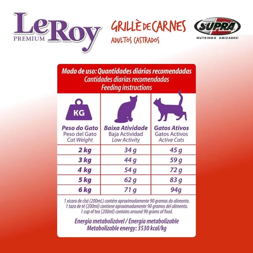 modo-de-uso-da-racao-leroy-grille-de-carnes