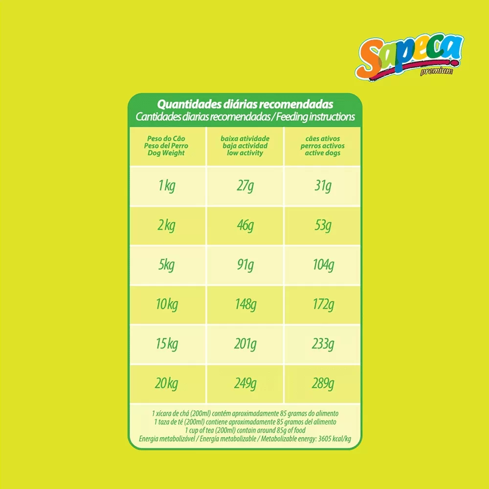 modo-de-uso-da-racao-sapeca-pequenas-racas